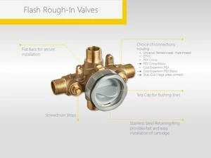 Deals 🛒 American Standard Town Square® S Single Handle Single Shower Faucet in Legacy Bronze Trim Only 🤩 - Image 6