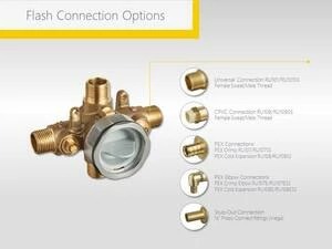 Cheap 👍 American Standard Estate® Single Handle Multi Shower Faucet in Legacy Bronze Trim Only 🥰 - Image 3